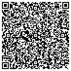 QR code with Silver Society Of Distinguished Real Estate contacts
