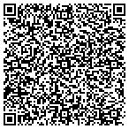 QR code with Martin & Son Landscaping LLC contacts