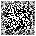 QR code with Craft Line Clset Gar Orgnizers contacts