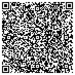 QR code with James Zirkel Home Design Service contacts