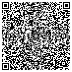 QR code with Associate Staffing & Placement contacts