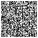 QR code with Just Car Audio contacts
