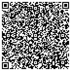 QR code with Daytona Beach Zoning Department contacts