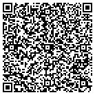 QR code with Mountain View Abstract Company contacts
