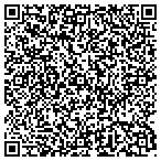 QR code with Insurance Center South Florida contacts