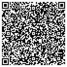 QR code with Mncpl Employee Federal Cr Un contacts