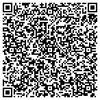 QR code with Appearnces Hair Nail Skin Slon contacts