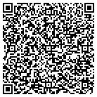 QR code with Mothers Child Care By Gwndolyn contacts