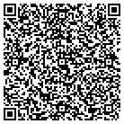 QR code with Mortgage One Residential Inc contacts