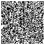 QR code with Loadstop Manufacturing Co Inc contacts