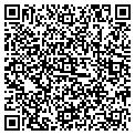 QR code with Sort-It-Out contacts