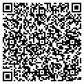 QR code with Gardenmasters contacts
