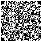 QR code with Rink Rynlds Dmnd Fisher Wilson contacts