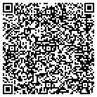 QR code with Sandy's Aluminium & Screen Service contacts