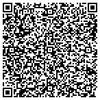 QR code with Fort Braden Recreational Charity contacts