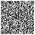 QR code with Integrity Rlty Treasure Coast contacts