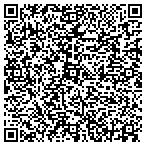 QR code with Signature Homes Of Murdock Inc contacts