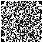 QR code with Landscape Service Professionals contacts