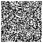 QR code with Capritta Maytag Home Apparel Center contacts