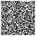 QR code with Southern Stnless Wldg Rest Service contacts