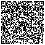 QR code with Kennedy Space Center Fderal Cr Un contacts