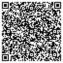 QR code with MGM Group contacts