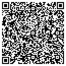 QR code with M Cati LLC contacts