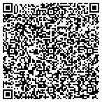 QR code with Cianfrogna Telfer Reda Faherty contacts