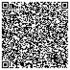 QR code with Unique Industries Boynton Beach contacts