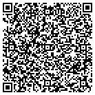 QR code with Management Associates of S Fla contacts