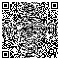 QR code with RJVI Inc contacts