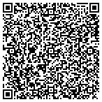 QR code with Womens Rsrce Center Alarchua Cnty contacts