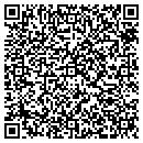 QR code with MAR Por Cuba contacts