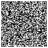 QR code with Law Offices of Paul D. Petruzzi PA contacts