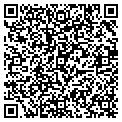 QR code with Integra Rx contacts