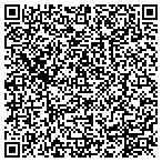 QR code with Envy Desire Clothing Inc contacts