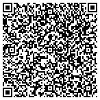 QR code with Flint Creek Outfitters contacts