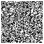 QR code with Duval Dress Code Inc contacts