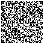 QR code with Innovations Group Of Flooring contacts