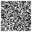 QR code with Gifts By Gwyn contacts
