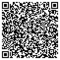 QR code with Gift Gate Inc contacts