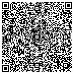QR code with Just Concrete Central Florida contacts