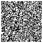 QR code with Jacksonville Temporary Staffing contacts