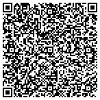 QR code with Jacksonville Temporary Staffing, Inc. contacts