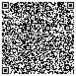 QR code with Rinxwatches contacts