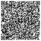 QR code with Scentsy Inc., GodBless Scentsy contacts