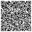 QR code with Millennium Gallery & Gift contacts