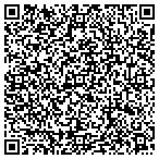 QR code with Scandinavian Gifts Baked Goods contacts