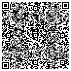 QR code with Nod Jeannite Home Improvement contacts