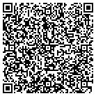 QR code with Mini Market 27th Ave Cafeteria contacts